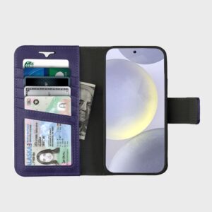 Wallet Flip Case with RFID Blocking